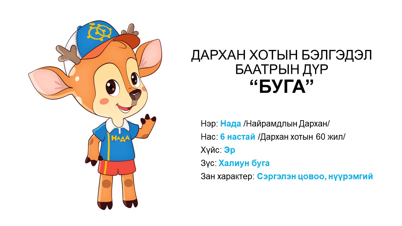 You are currently viewing Дархан хотын бэлгэдэл баатрын дүр “БУГА”