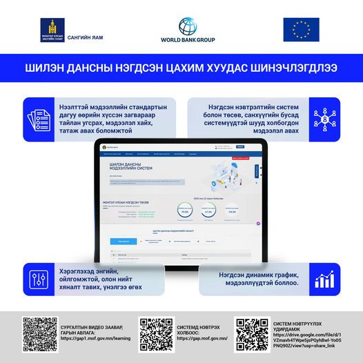 You are currently viewing 10. Байгууллагын хэрэглэгч тайлан оруулах – Гараас мэдээлэл бөглөх