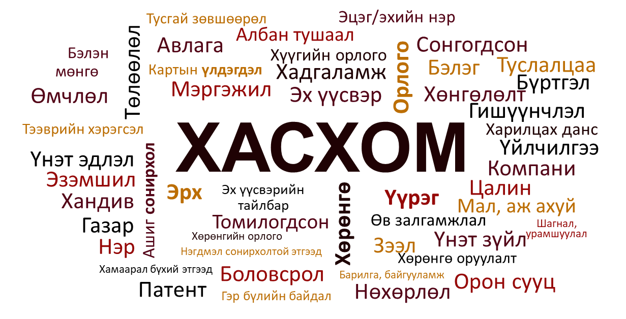 You are currently viewing Нийтийн албан тушаалтан Та 2022 оны ХАСХОМ-ээ шинэчлэн бүртгүүлнэ үү