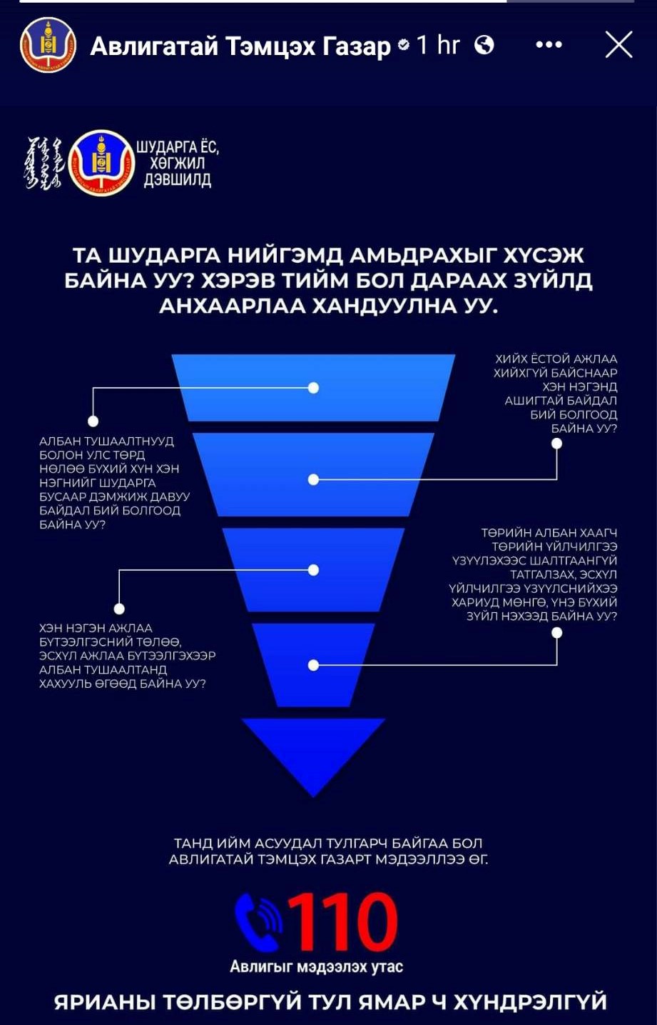 You are currently viewing