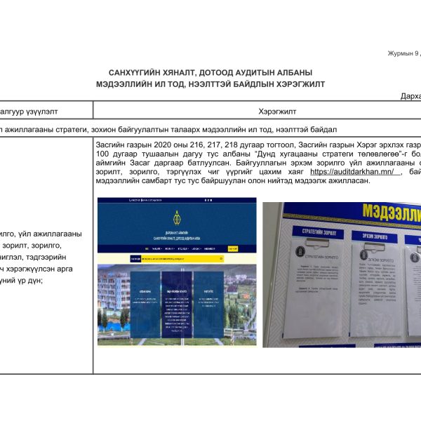 НИЙТИЙН МЭДЭЭЛЛИЙН ИЛ ТОД БАЙДЛЫН 2022 ОНЫ ТАЙЛАН