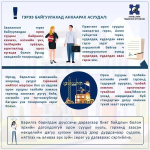 Read more about the article Баригдаж буй орон сууц худалдан авахдаа юуг анхаарах хэрэгтэй вэ?