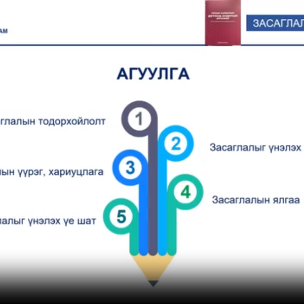 Засаглалын үүрэг хариуцлага болон үнэлэх үе шат
