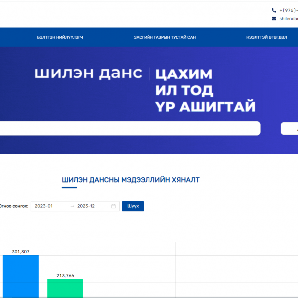 ХУГАЦААНДАА МЭДЭЭЛЛЭЭ ОРУУЛААРАЙ.