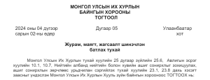 Read more about the article ХАСХОМ гаргах албан тушаалтны жагсаалтыг шинэчлэн баталлаа