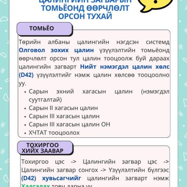 ТАЦНС-д өөрчлөлт орсон тухай