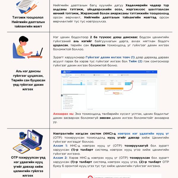 ТАЦНС-д шинэчлэлт хийгдлээ.