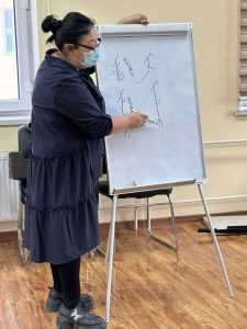 Read more about the article Сургалтад хамрагдлаа