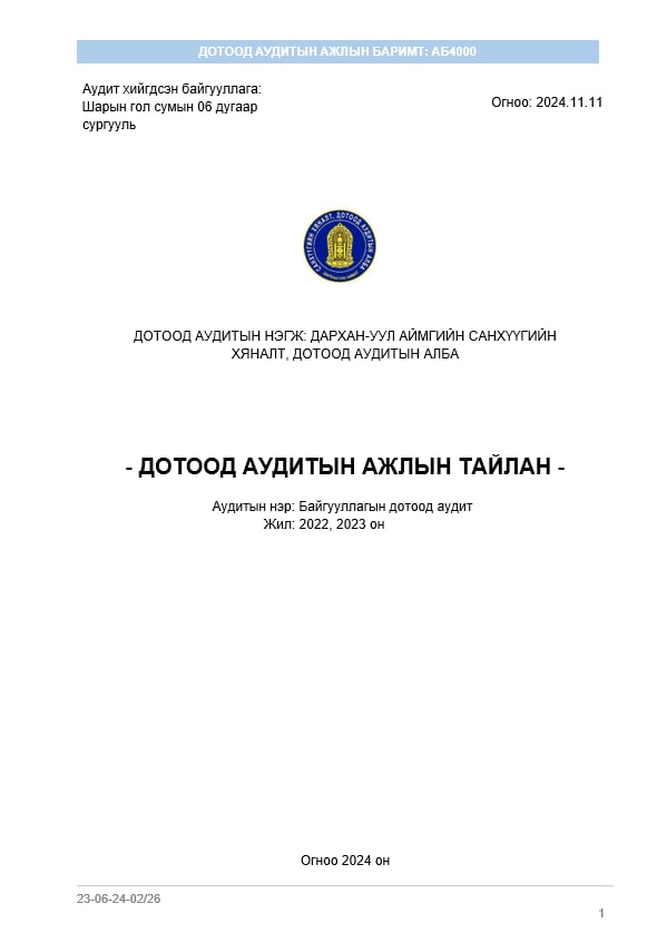 You are currently viewing Шарын гол сумын Ерөнхий боловсролын 6 дугаар сургуульд дотоод аудит хийсэн тухай