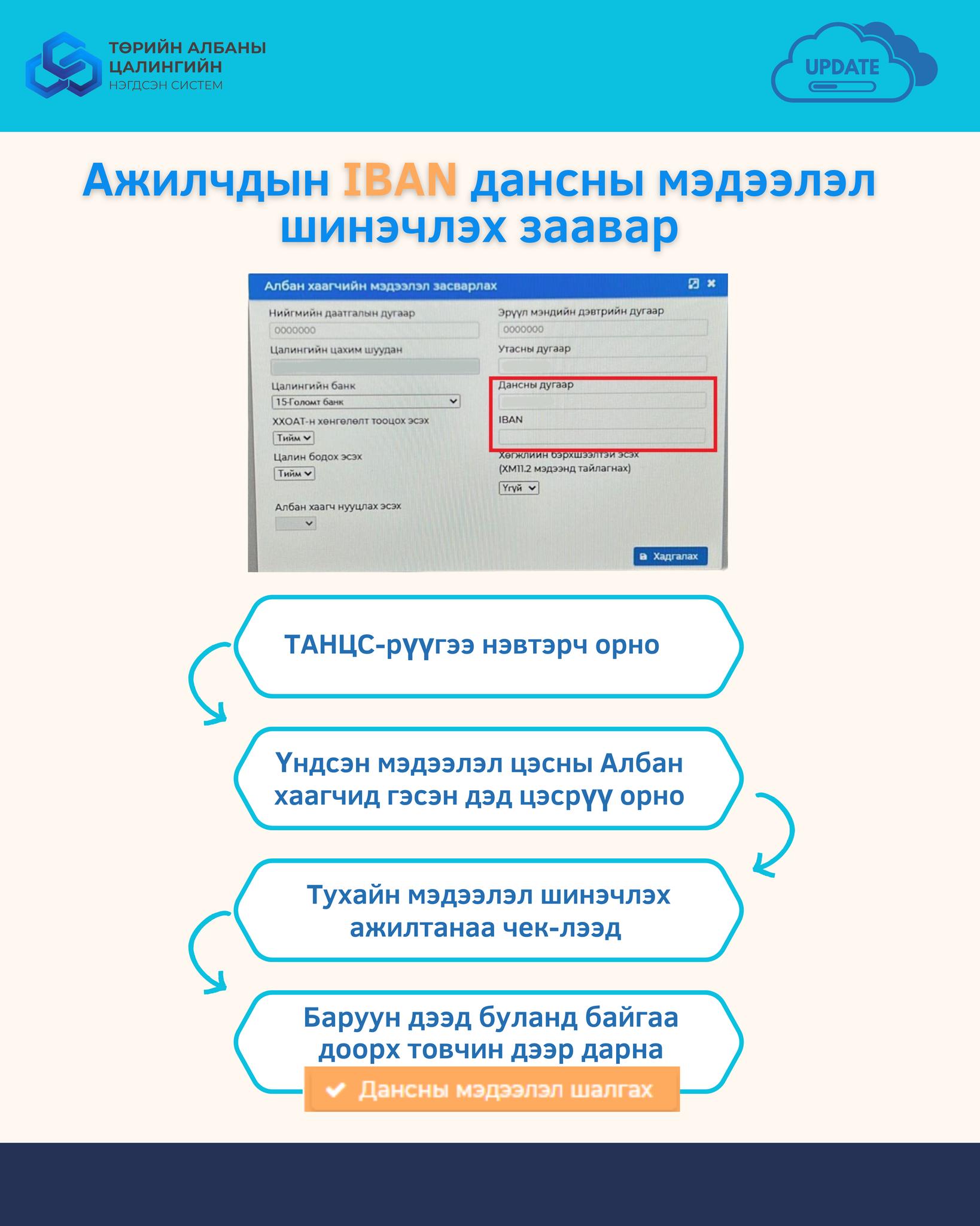 You are currently viewing Ажилчдын IBAN дансны мэдээлэл шинэчлэх заавар