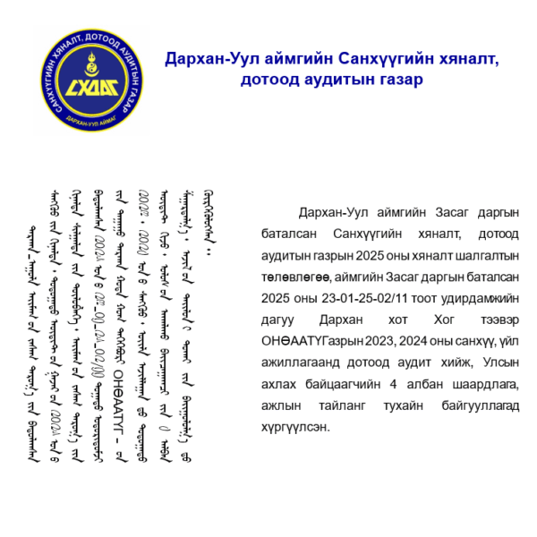 ДАРХАН ХОТ ХОГ ТЭЭВЭР ОНӨААТҮГ-ЫН ҮЙЛ АЖИЛЛАГААНД ДОТООД АУДИТ ХИЙЛЭЭ.