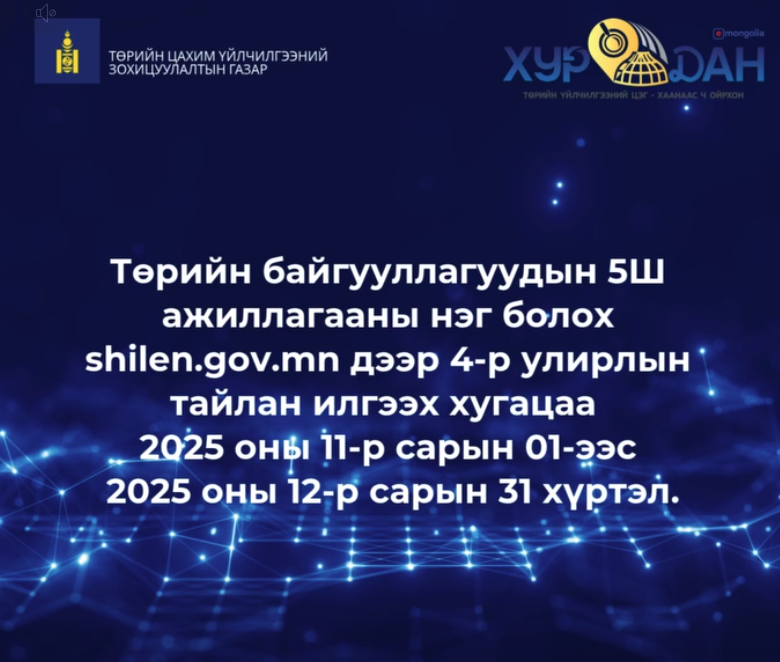 You are currently viewing ЗӨВЛӨМЖ