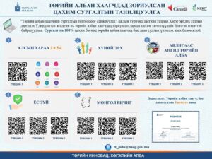 Read more about the article #ТӨРИЙН АЛБАН ХААГЧДАД ЗОРИУЛСАН ЦАХИМ СУРГАЛТ