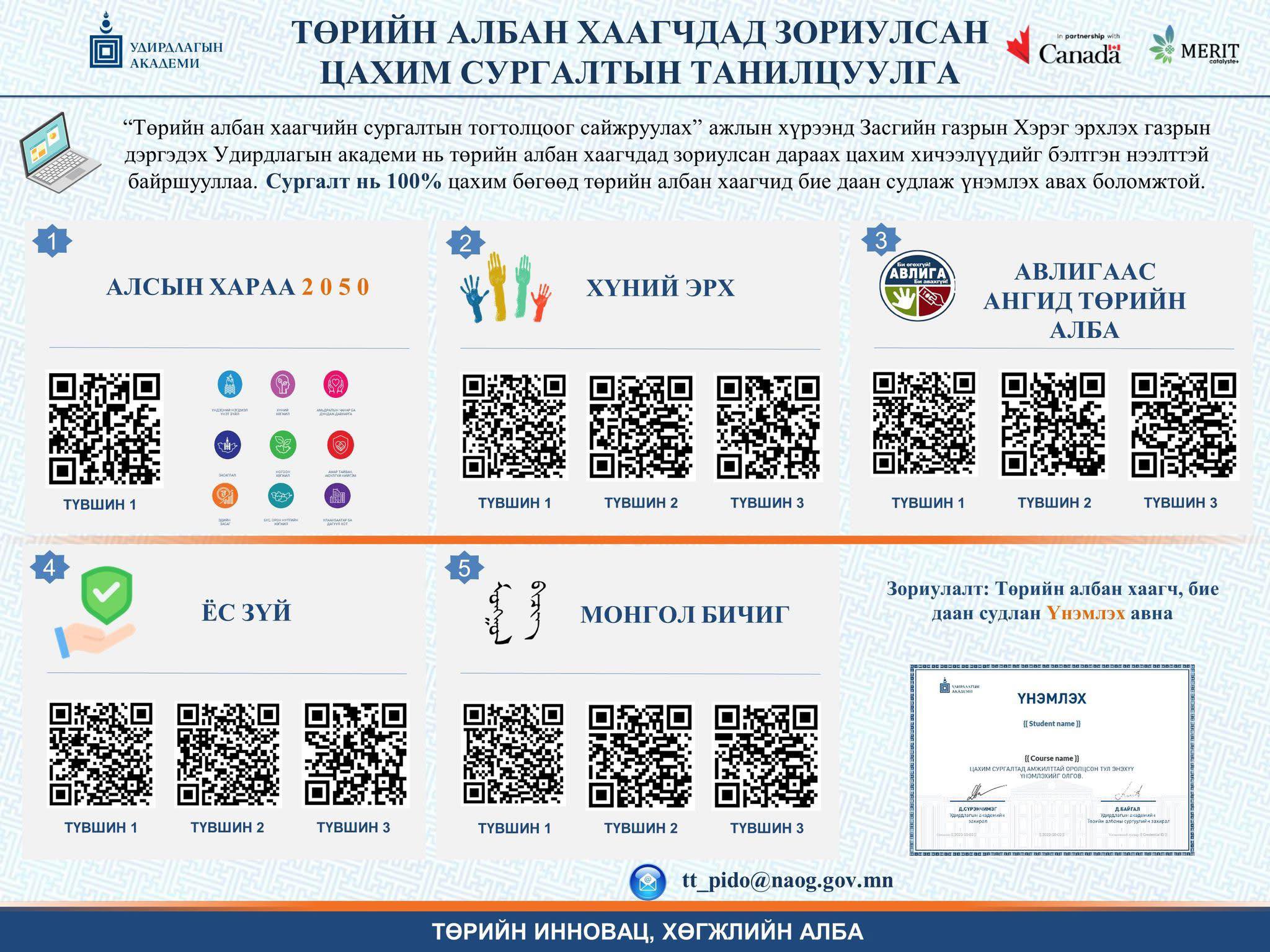 You are currently viewing #ТӨРИЙН АЛБАН ХААГЧДАД ЗОРИУЛСАН ЦАХИМ СУРГАЛТ