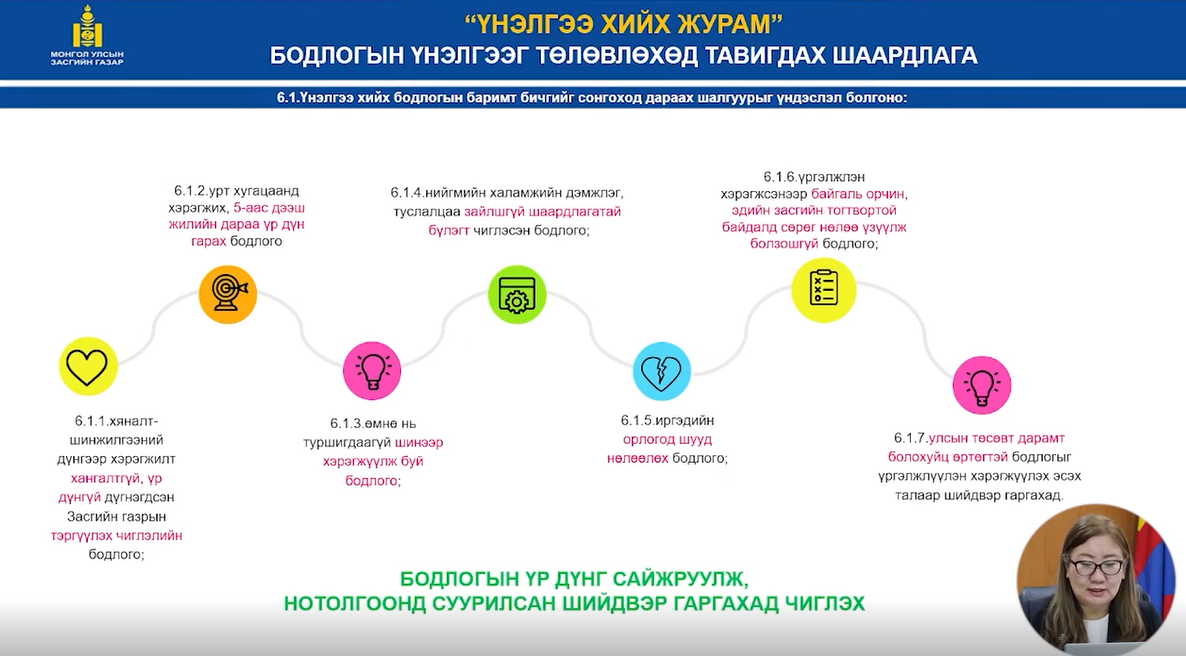 You are currently viewing Зөвлөмж