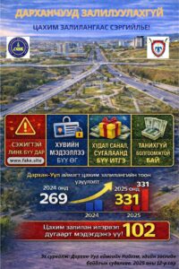 Read more about the article “Дарханчууд залилуулахгүй” аянд Санхүүгийн хяналт, дотоод аудитын газар нэгдэж байна.