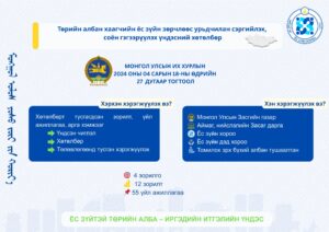 Read more about the article Төрийн албан хаагчийн ёс зүйн зөрчлөөс урьдчилан сэргийлэх, соён гэгээрүүлэх үндэсний хөтөлбөр