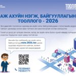 ААНБ-ын тооллогодоо хамрагдаарай.