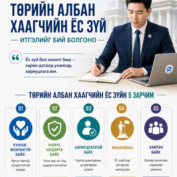 Монгол Улсын Ёс зүйн хороо