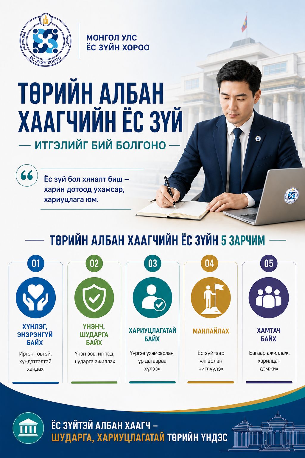 You are currently viewing Монгол Улсын Ёс зүйн хороо