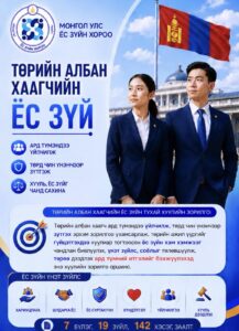 Read more about the article Монгол Улс Ёс зүйн хороо