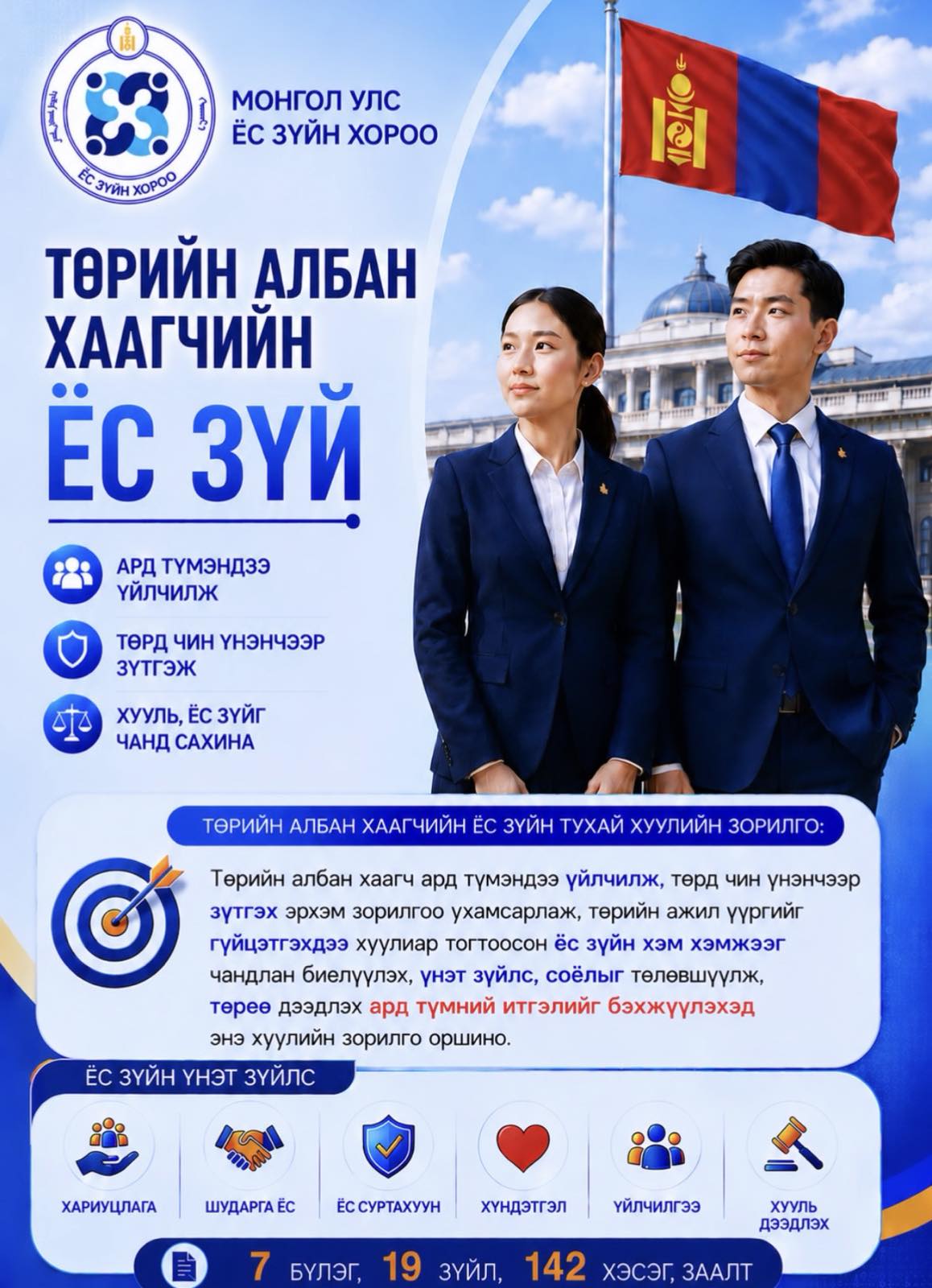 You are currently viewing Монгол Улс Ёс зүйн хороо