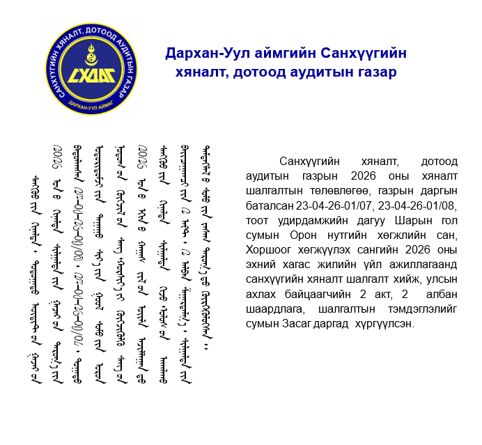 You are currently viewing Шарын гол сумын орон нутгийн хөгжлийн сан, хоршоог хөгжүүлэх санд санхүүгийн хяналт шалгалт хийлээ.