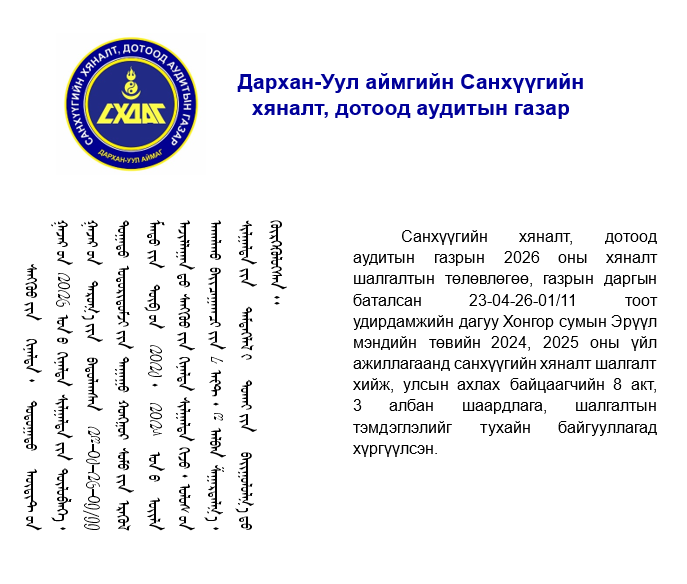 You are currently viewing Хонгор сумын эрүүл мэндийн төвд санхүүгийн хяналт шалгалт хийлээ.