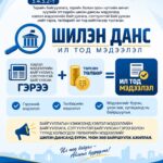ЗӨВЛӨМЖ