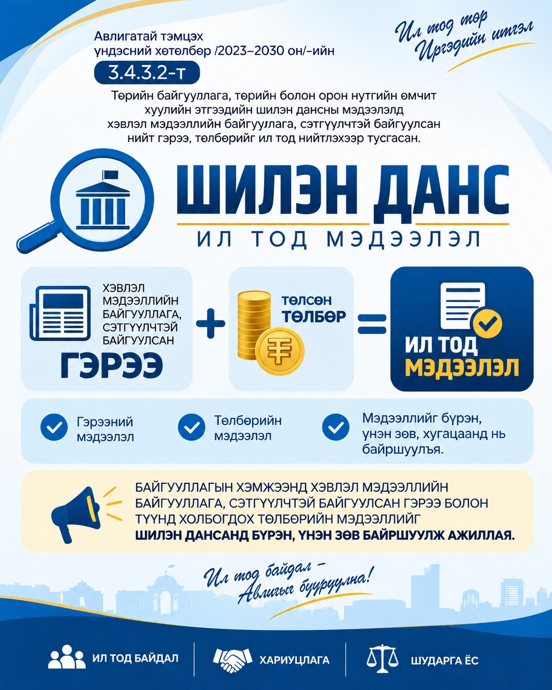 You are currently viewing ЗӨВЛӨМЖ