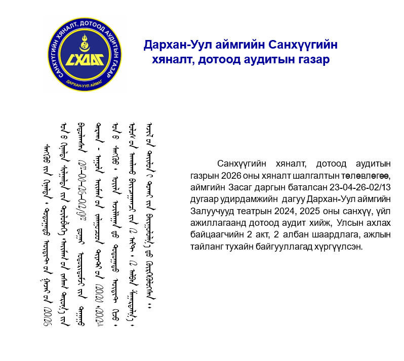 You are currently viewing Залуучууд театрын үйл ажиллагаанд дотоод аудит хийлээ.