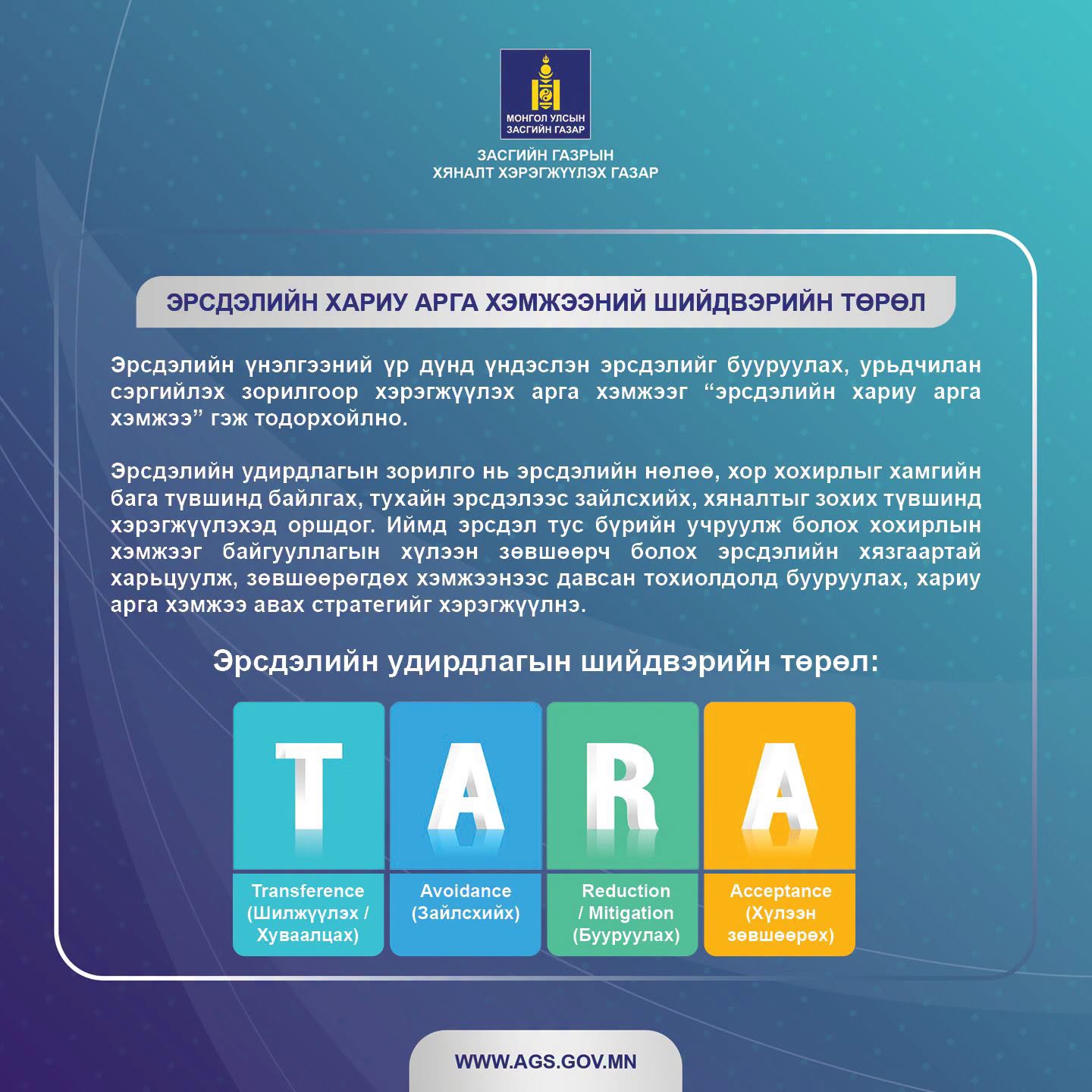 You are currently viewing “Эрсдэлийн удирдлага” цуврал 6: Эрсдэлийг бууруулах, хариу арга хэмжээ…