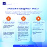 “Эрсдэлийн удирдлага” цуврал 9: Эрсдэлийн удирдлагын хяналт, тайлагнал