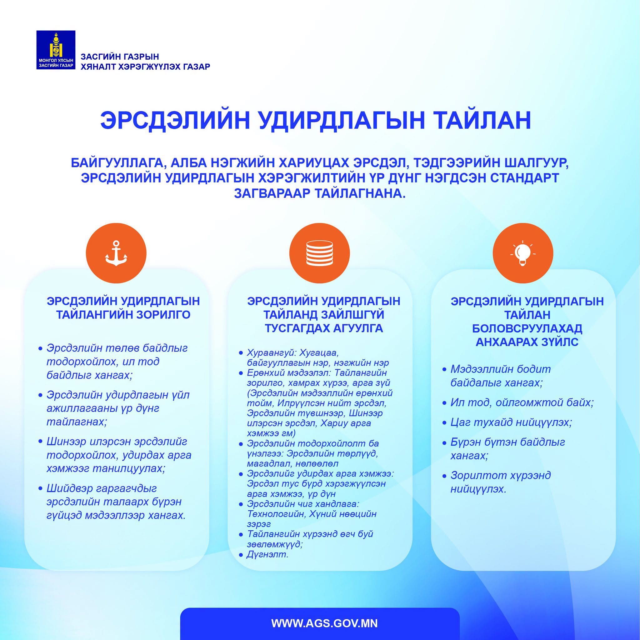 You are currently viewing “Эрсдэлийн удирдлага” цуврал 9: Эрсдэлийн удирдлагын хяналт, тайлагнал