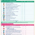 ГЭР БҮЛИЙН ОРЧНЫ ЭРСДЭЛИЙГ ҮНЭЛЭХ ХЯНАЛТЫН ХУУДСЫГ ТАНИЛЦУУЛЪЯ